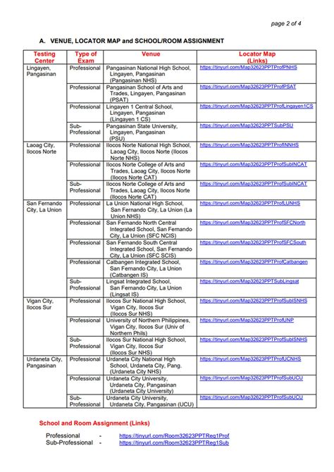 examinees guide csc 2023|Examination Advisory No. 02, s. 2023 .